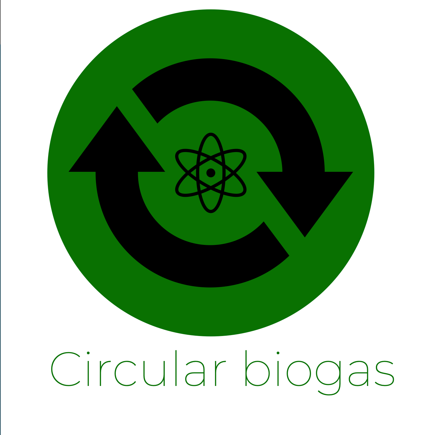 Circular Biogas